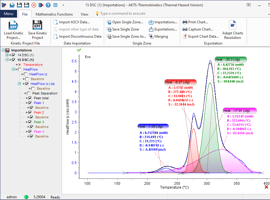 ピーク分離の画像